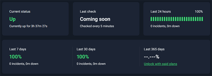 Rapyd Cloud uptime monitoring result
